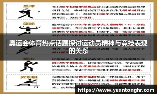 奥运会体育热点话题探讨运动员精神与竞技表现的关系