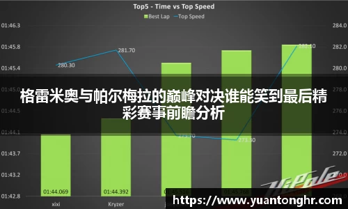 格雷米奥与帕尔梅拉的巅峰对决谁能笑到最后精彩赛事前瞻分析